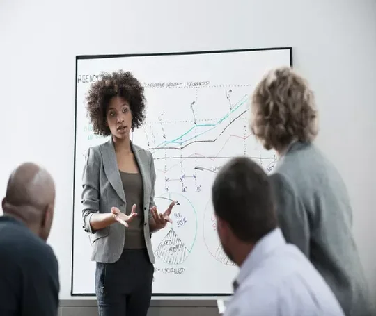 Online Leadership Coaching Course - Team Leader