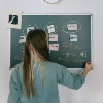 Techniques pomodoro are using techniques - productivity work