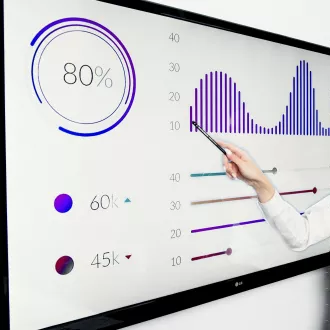 Importance of personal branding coaching business - coaching business