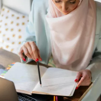 Science behind productive habits - productivity work