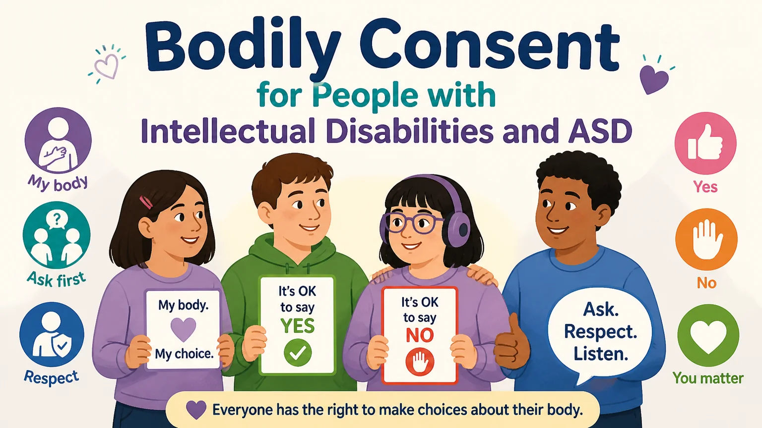 Bodily consent for people with intellectual disabilities and asd - sexuality asd disability