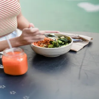 Digital tools and apps to practice emotional nutrition - emotional nutrition
