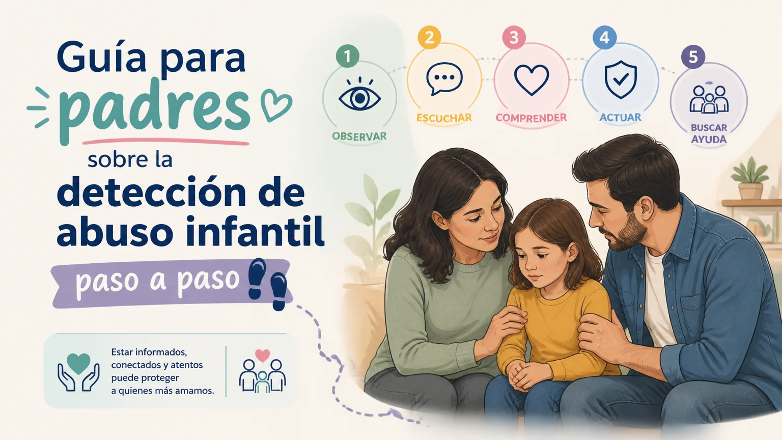 Step-by-step guide for parents on detecting child abuse - child abuse detection