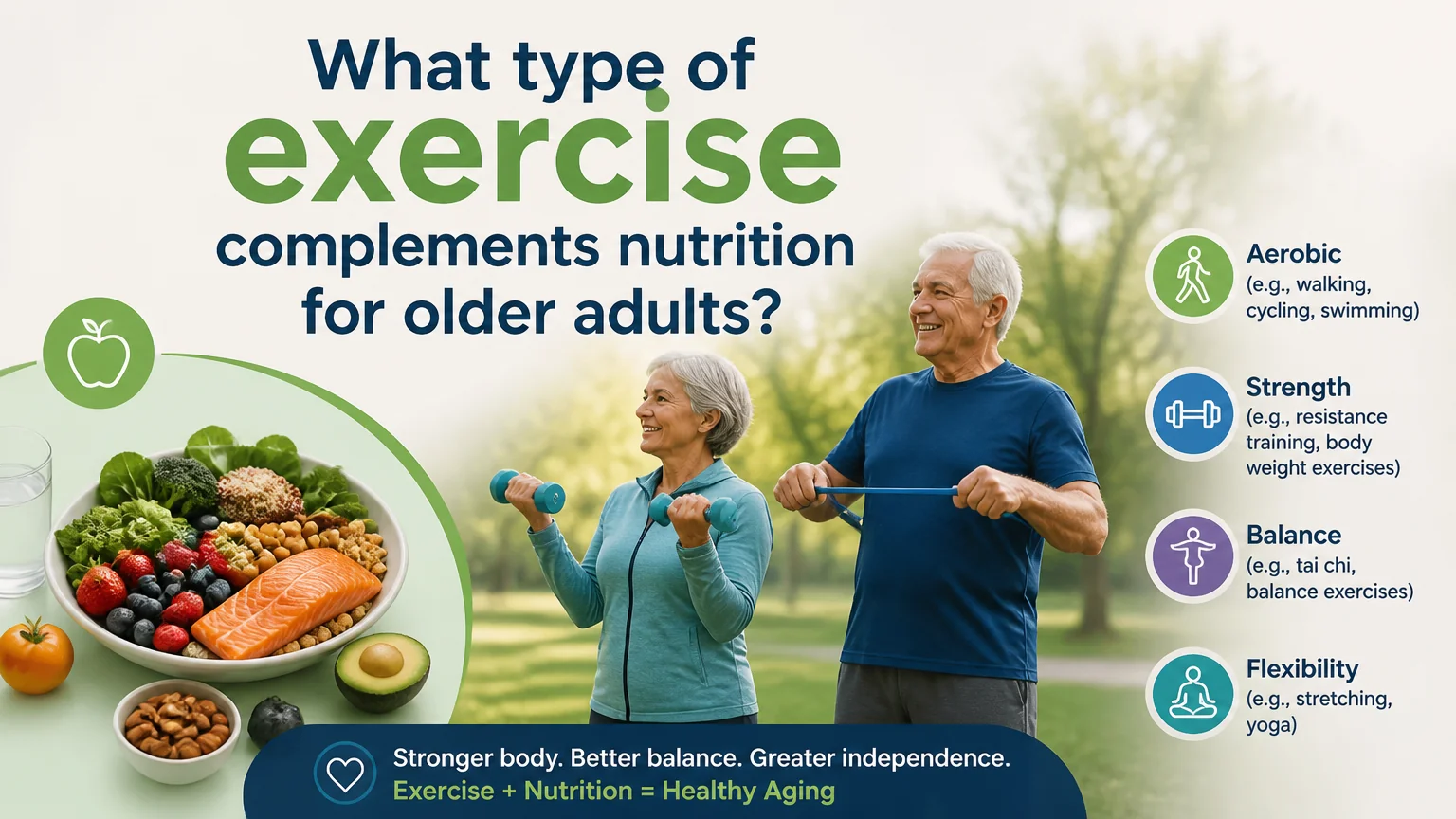 What type of exercise complements nutrition for older adults? - nutrition geriatrics